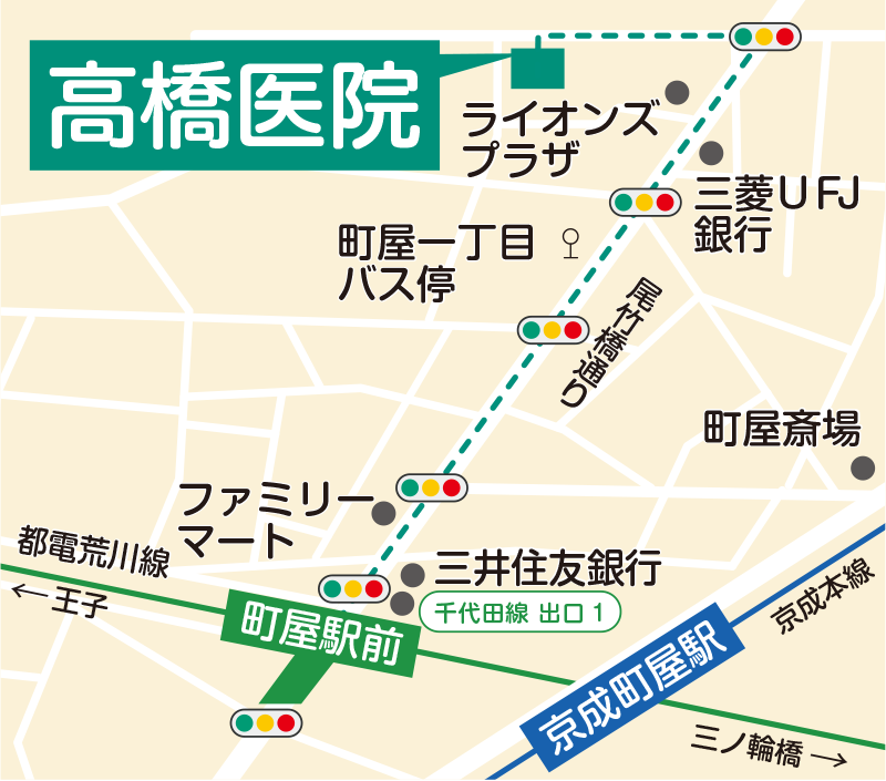高橋医院の案内図